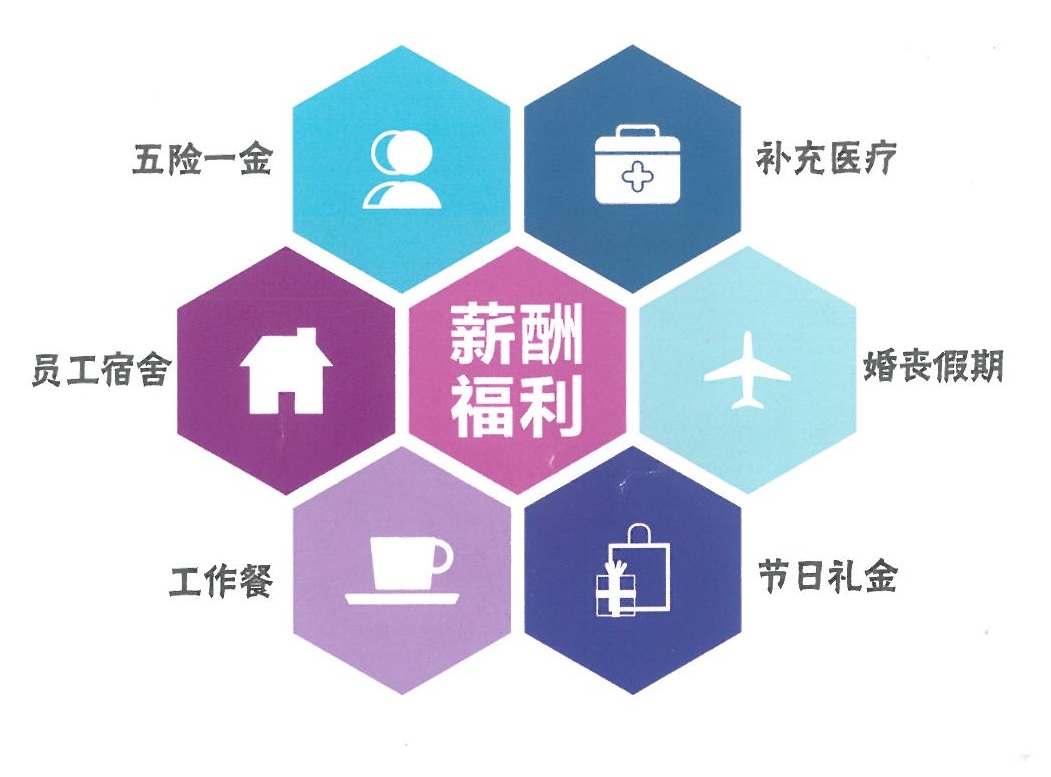 福利：_福利：_福利：