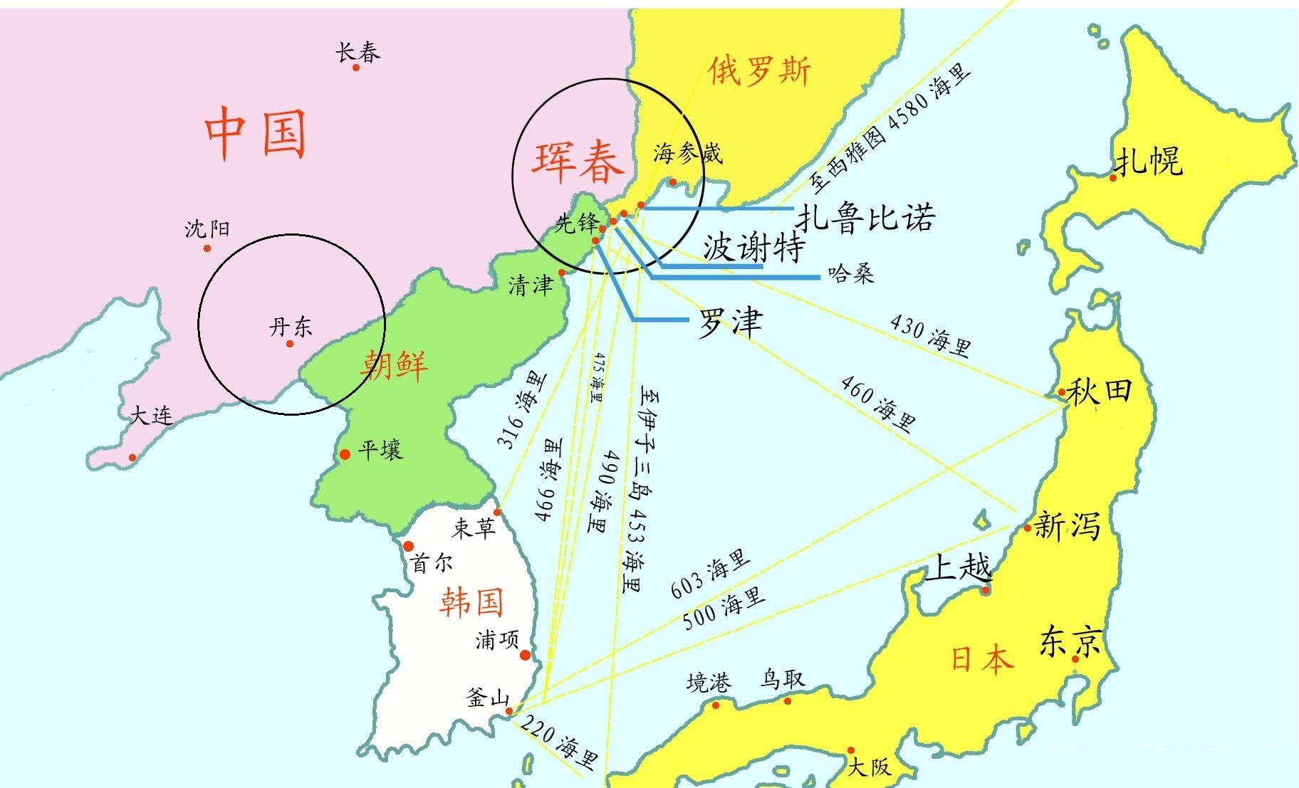 国家为什么要重点发展丹东？