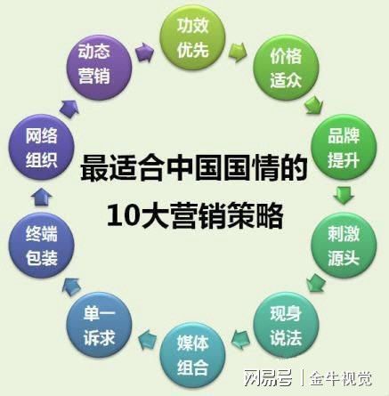 洞察：_洞察秋毫的意思_洞察秋毫