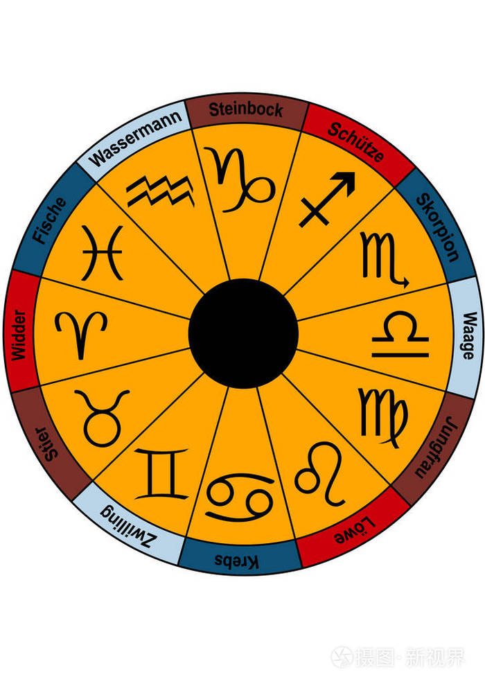 星座：_星座月份表_星座月份表12星座配对