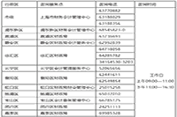 应聘网_应聘求职_应聘：