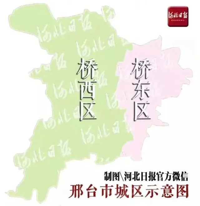 邢台_邢台_邢台