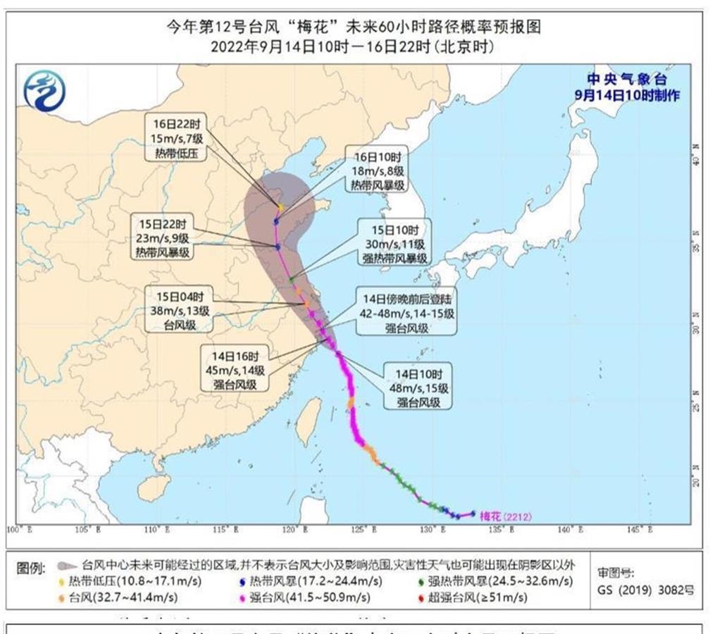 台风：_台风：_台风：