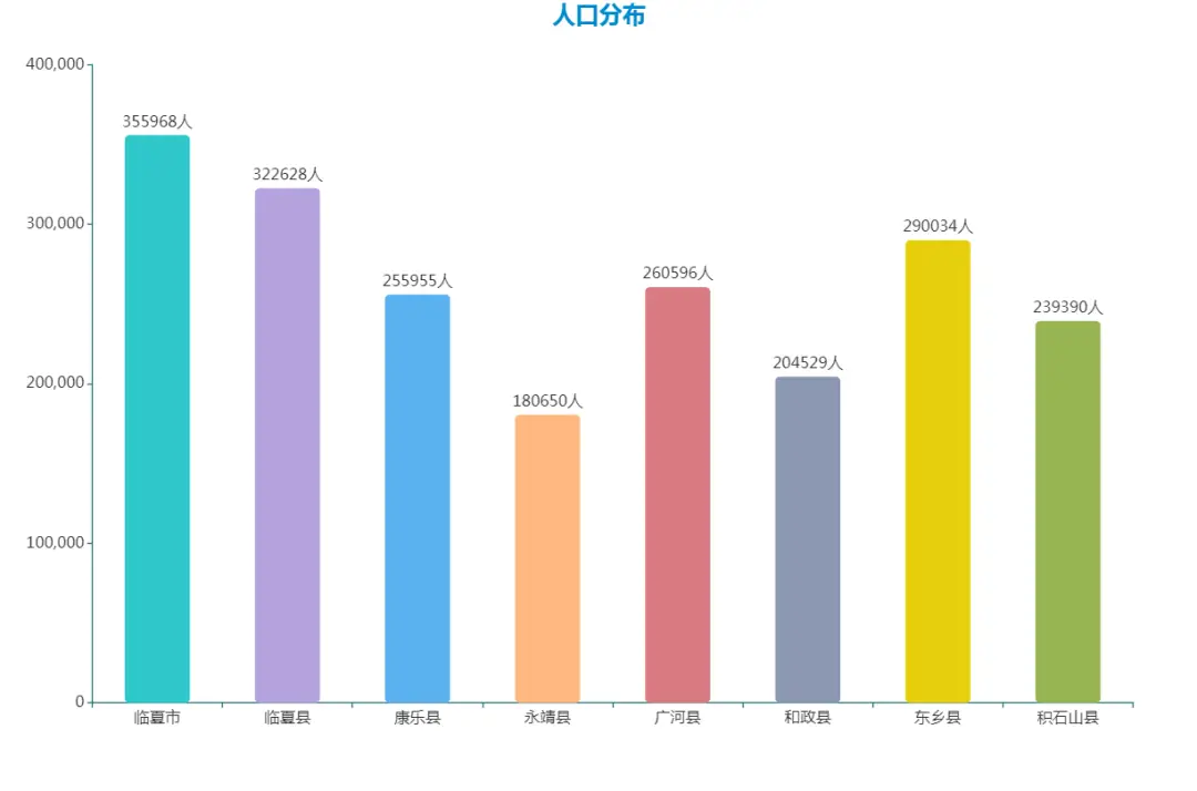 美国50个州还是56个州_永州_州民州学校