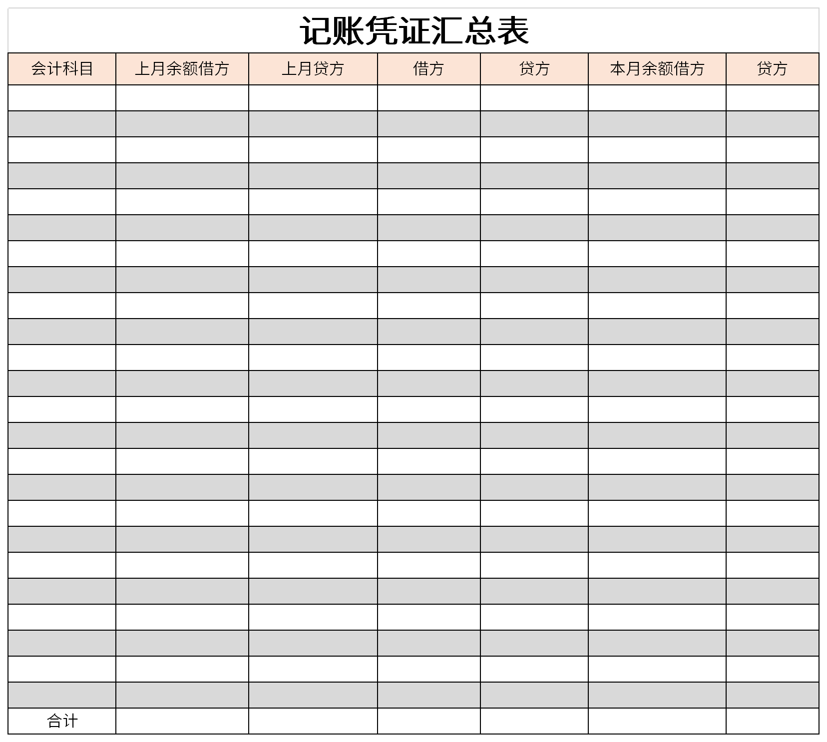 2016年会计学就业前景及方向分析