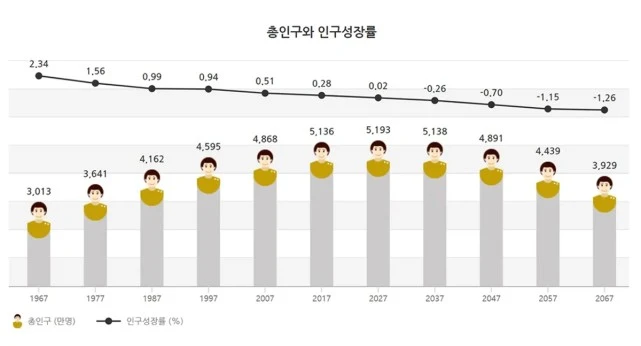 首尔新闻报道_首尔今日新闻_首尔日报