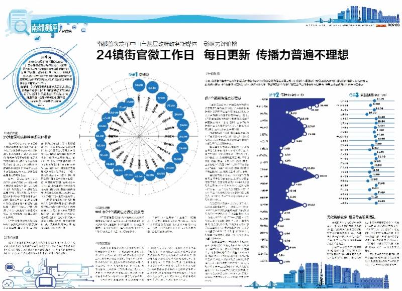 中山新闻爆料_中山夜场新闻资讯_新闻中山资讯夜场事件