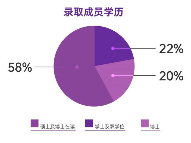 fxsol平台是个黑平台_平台app开发制作_平台：