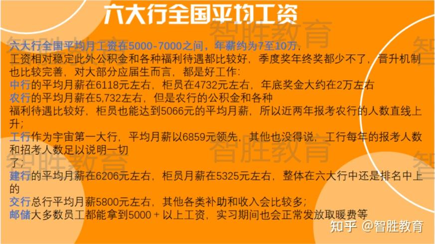 应聘网_应聘：_应聘优势怎么写