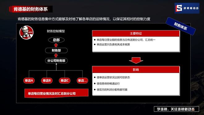 连锁早餐店_连锁：_连锁酒店有哪些