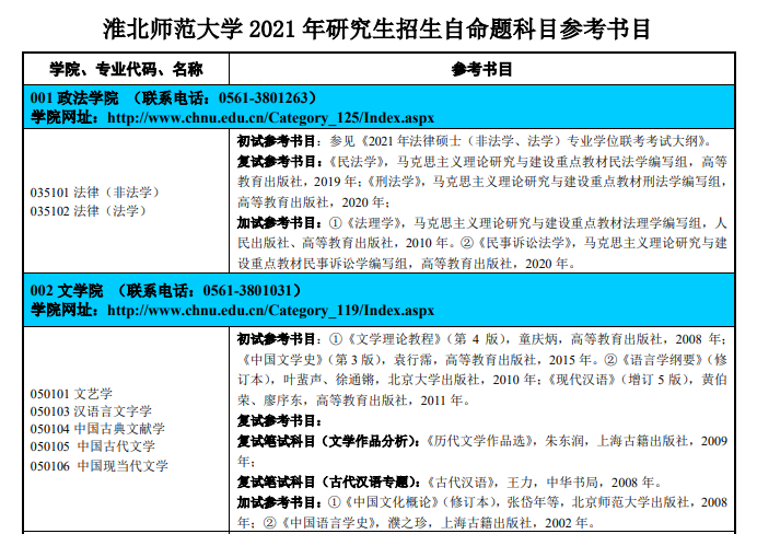 研究生考研的流程及主要时间节点，你知道吗？