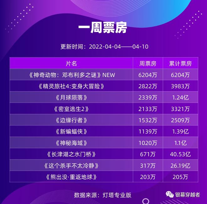 春节游国内景区门票订单同比增长超6成
