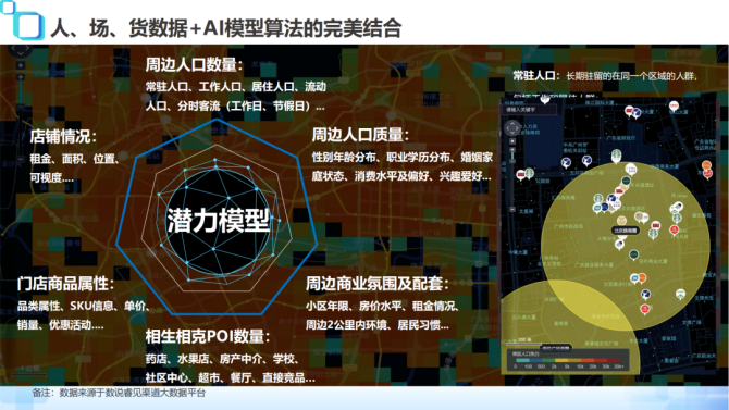 杰克·特劳特：如何做有效的定位在理解定位的概念
