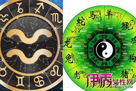 十二星座之间的配对关系是什么？你知道吗？