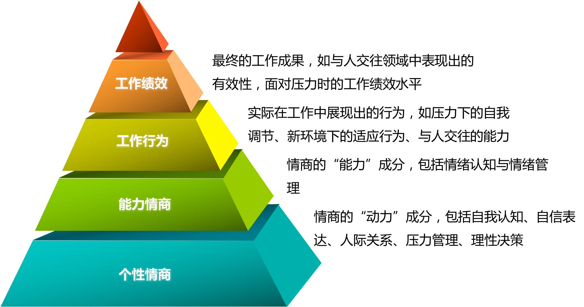 情感：_情感咨询_情感挽回