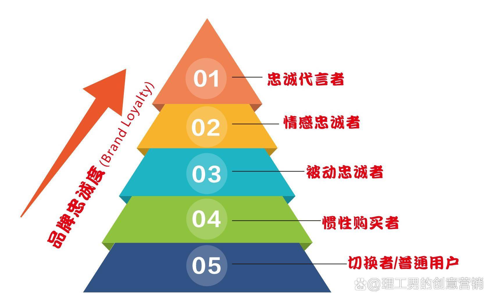 情感语录_情感：_情感咨询