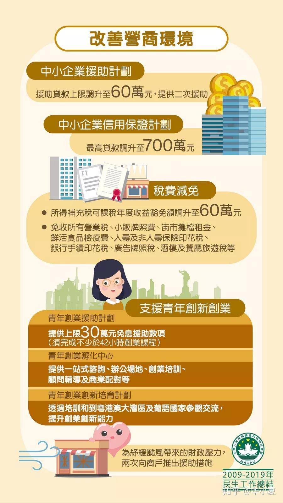 福利：_福利：_福利：