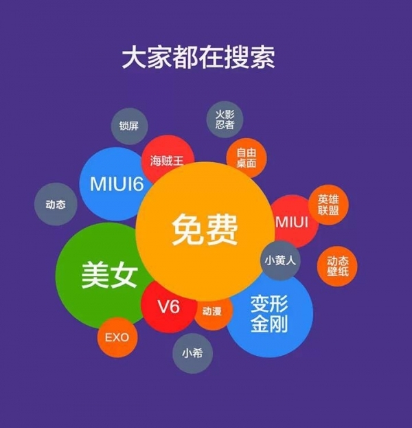 如何做出、做好、营销出爆品？小米的三大永恒铁律
