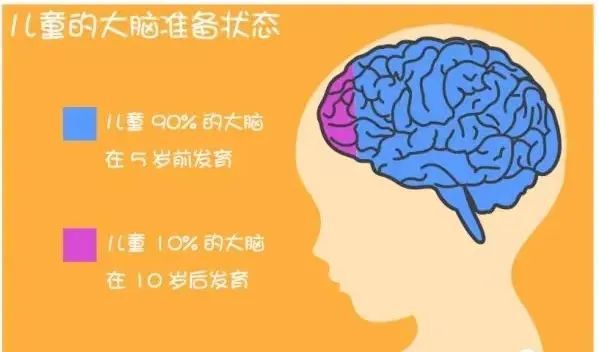 让营销从此直指人心——“用户需求洞察”