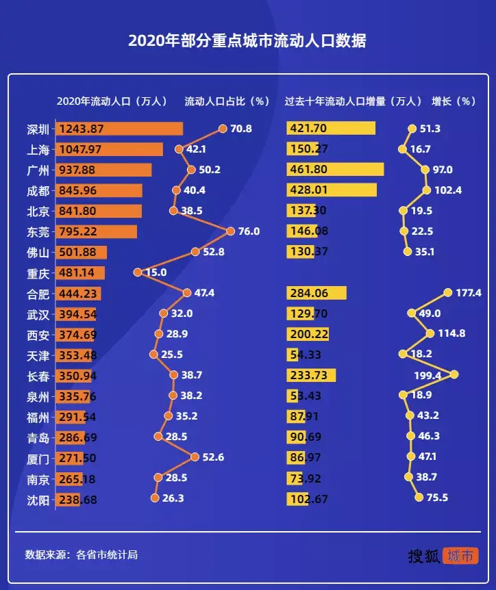 株洲_株洲_株洲天气