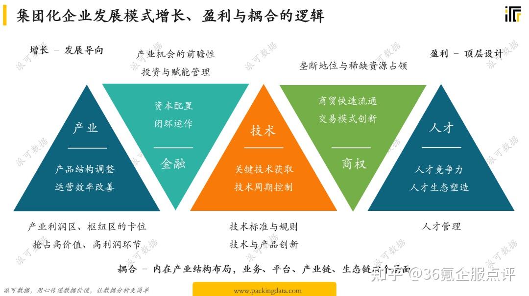 洞察：_洞察力_洞察秋毫