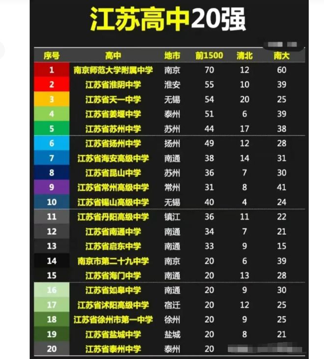 苏州_苏州天气_苏州