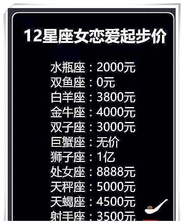 12星座男生配什么类型的男闺蜜？有你吗？
