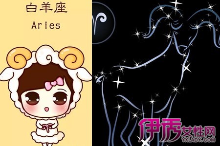 12星座也分等级了，你想知道自己是第几等级的星座吗？