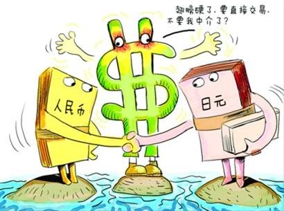 外汇是什么意思_什么是外汇_外汇是做什么的