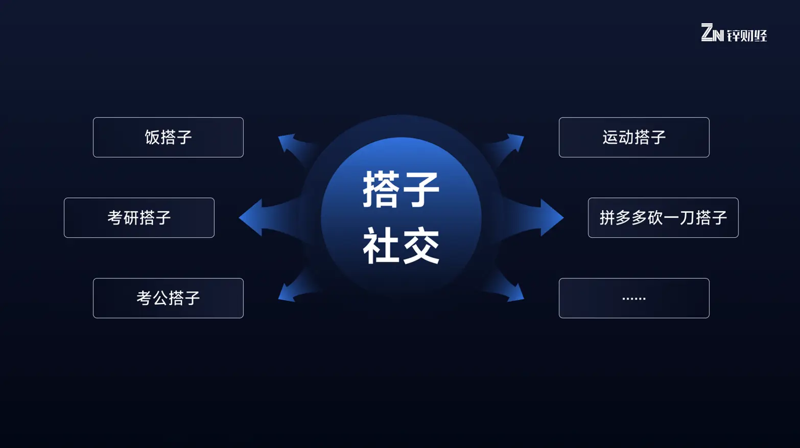 怎么找回聊天微信记录_聊天微信记录恢复_微信聊天记录