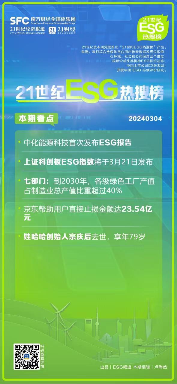 厦门产投公司揭牌成立，注册资本200网络投稿，两支母基金均由金圆集团设立