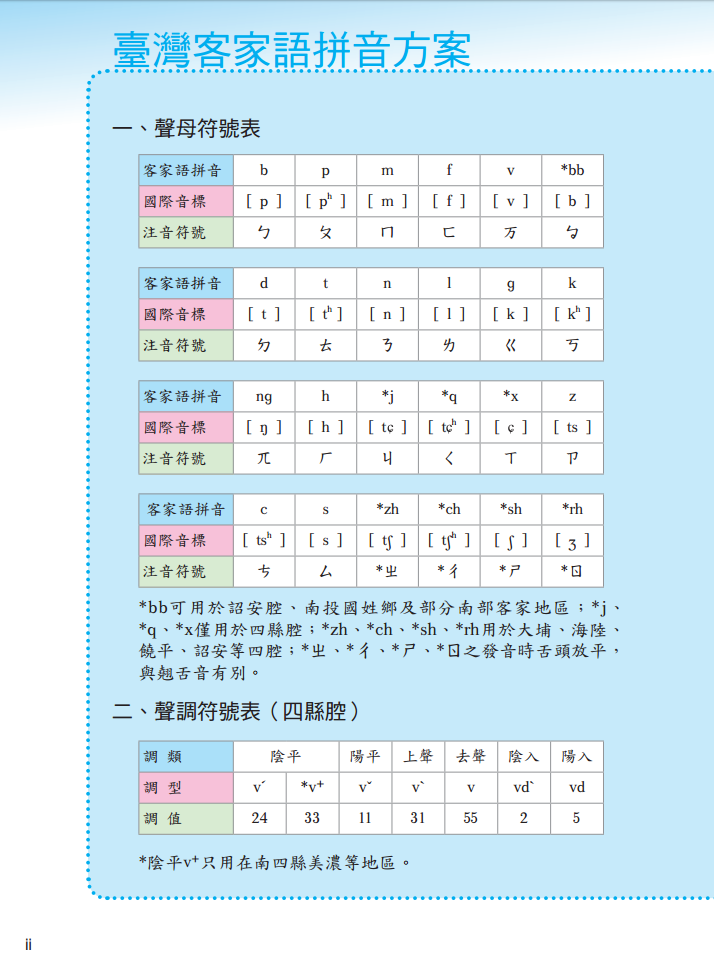 拼音字母表26个汉语拼音跟读_拼音声母韵母26个表_拼音：