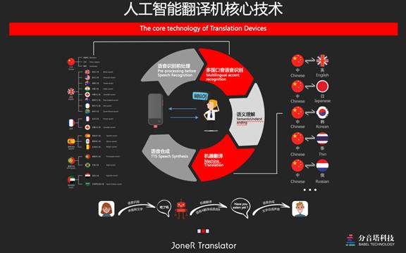 平台：_fxsol平台是个黑平台_微信公众平台推广平台
