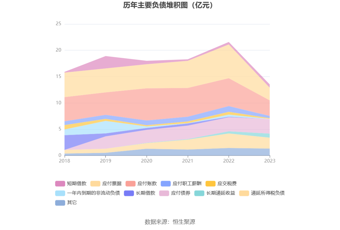 印刷市场管理规定_印刷市场调研报告_印刷市场