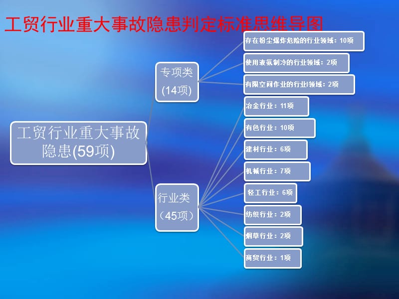 运输_设备运输特种运输_运输汽车的物流