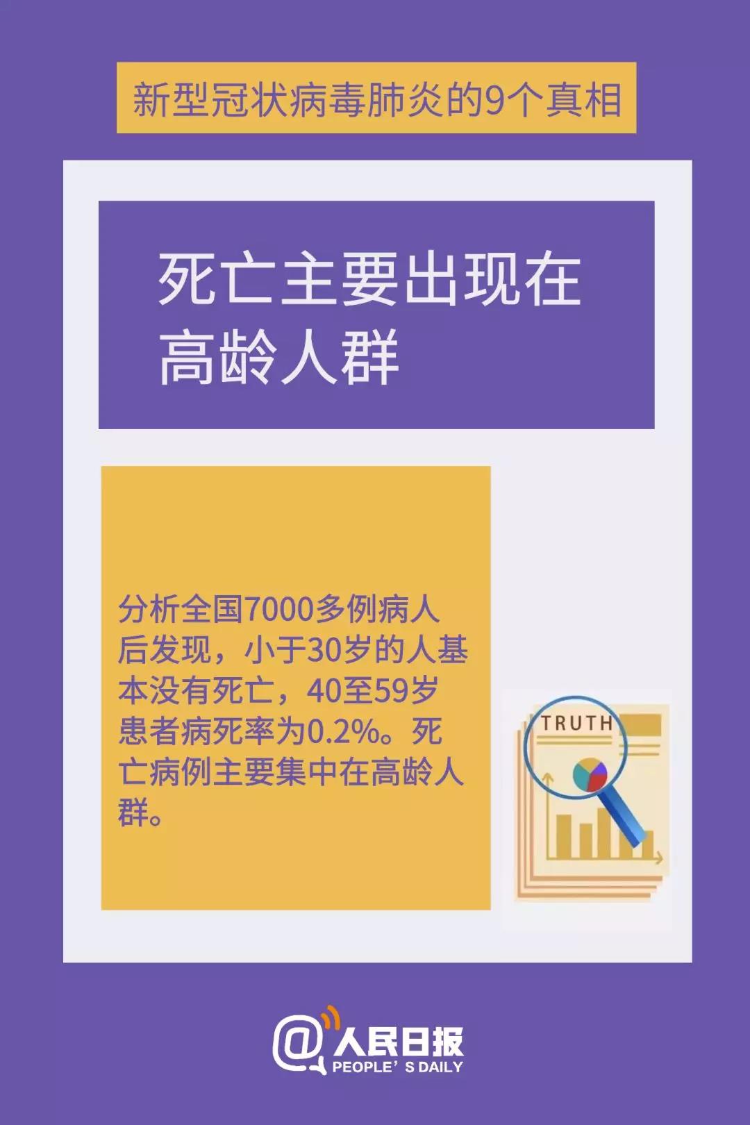 研究发现的同义词_研究发现英语_研究发现：
