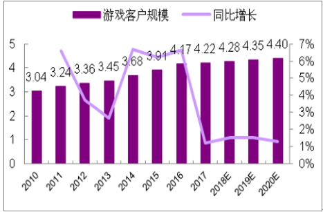 养殖畜禽管理_养殖畜禽扰民谁来管理_畜禽养殖