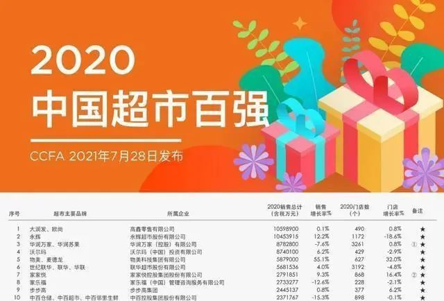 化妆品卫生规范(2007年版)——中国本土企业整体发展战略(图2) 化妆品_化妆品备案_化妆品回收