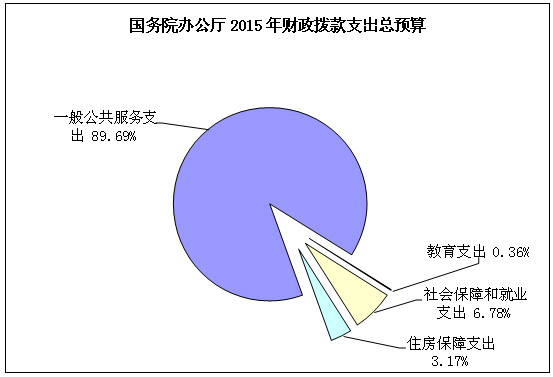 审计师事务所_审计事务所排名_审计