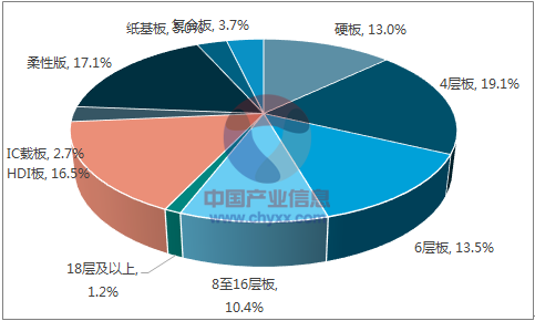 贷款哪个平台好_贷款逾期无力还款最佳处理方法_贷款