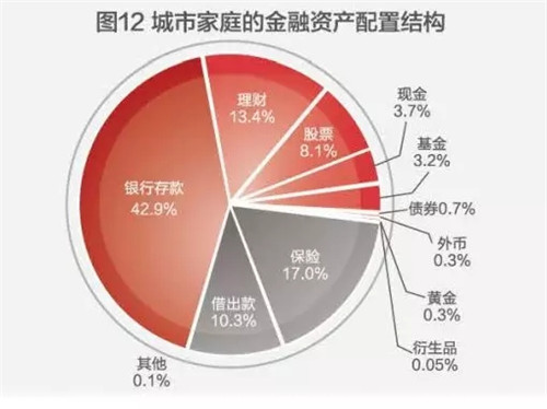 贷款哪个平台好_贷款_贷款逾期无力还款最佳处理方法