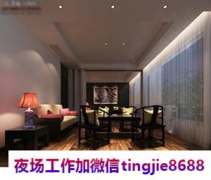 台州酒吧招聘女模-台州夜场招聘女模——别让好人才溜走！精准招聘信息制胜秘诀大公开！